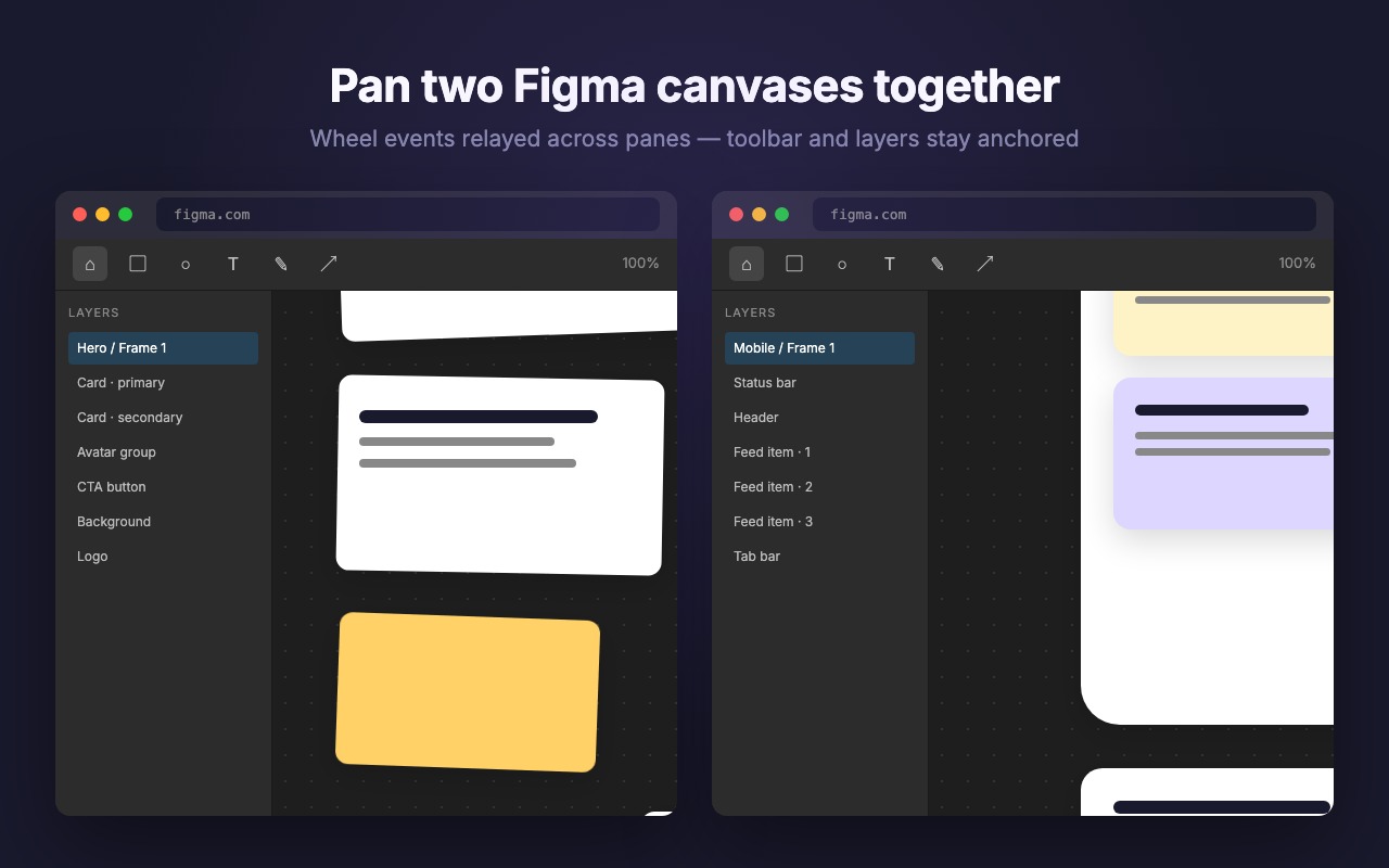 Two Figma canvases panning in sync — toolbar and layers stay anchored